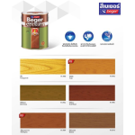 สีย้อมไม้เบเยอร์ DeckStain สีไม้วอลนัท (M-3910) 1 แกลลอน