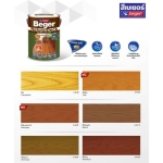 สีย้อมไม้เบเยอร์ NaturalDeck สีใส (X-8100) 1 แกลลอน