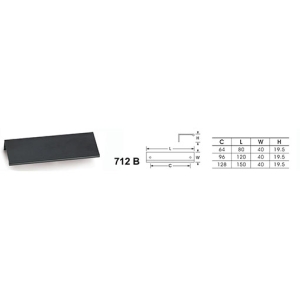 มือจับเฟอร์นิเจอร์ (SKC 712-128B)